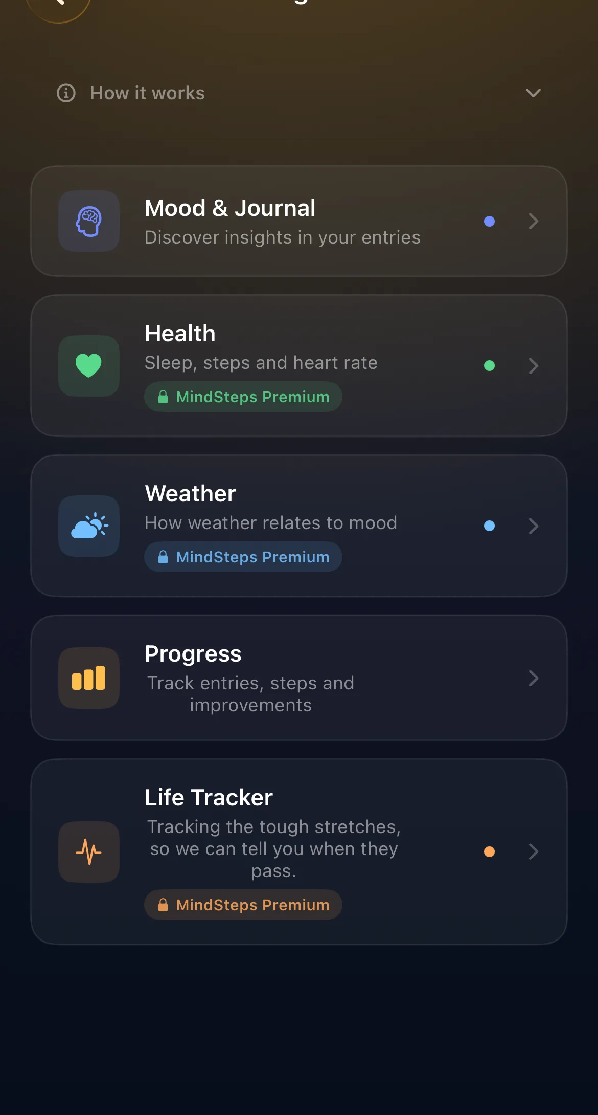 Mood pattern insights