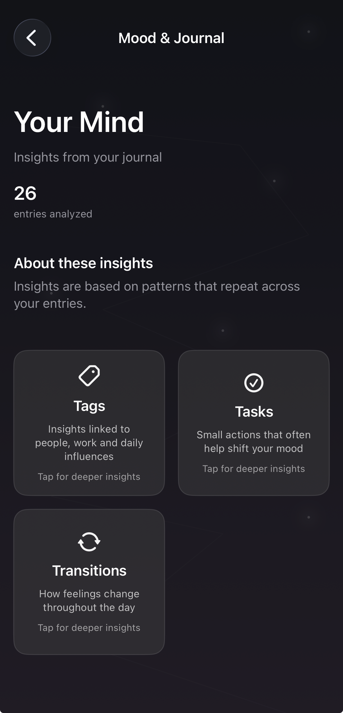 Mood and journal insights