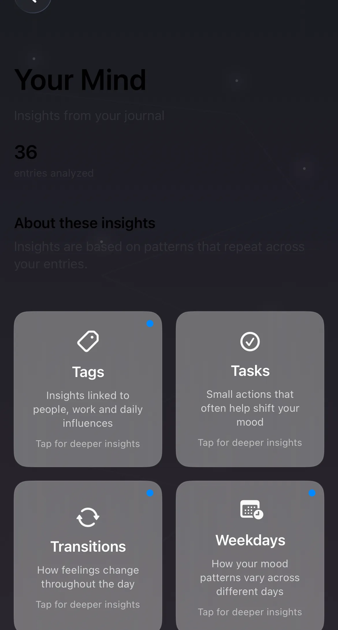 Mood and journal insights