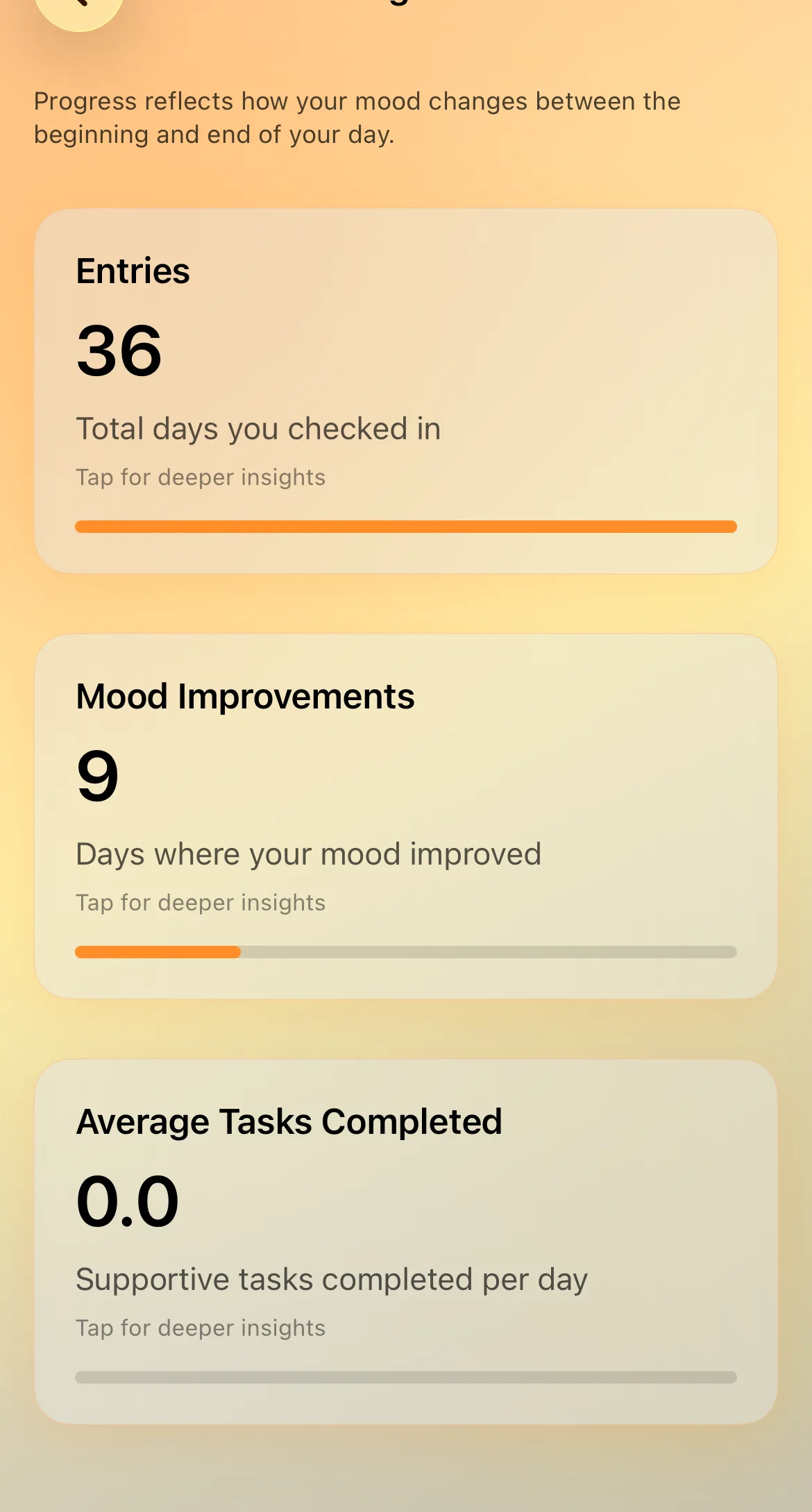 Mood progress tracking